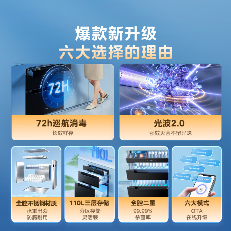美的110HQ2pro消毒柜图片