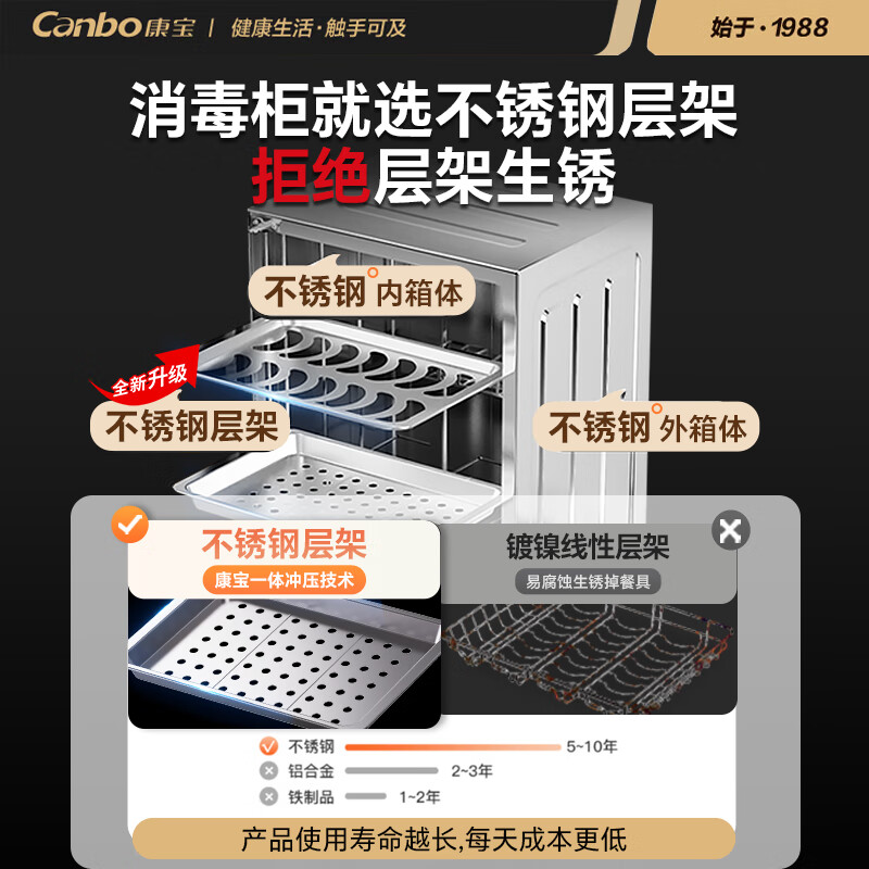 康宝XDZ115-LC3T消毒柜图片