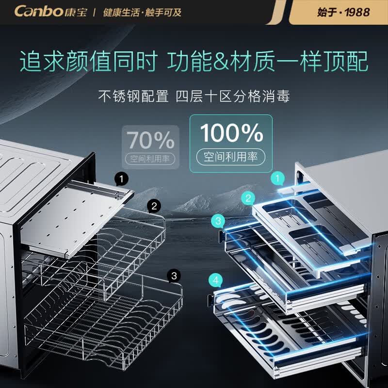 康宝XDZ120-EN720消毒柜图片
