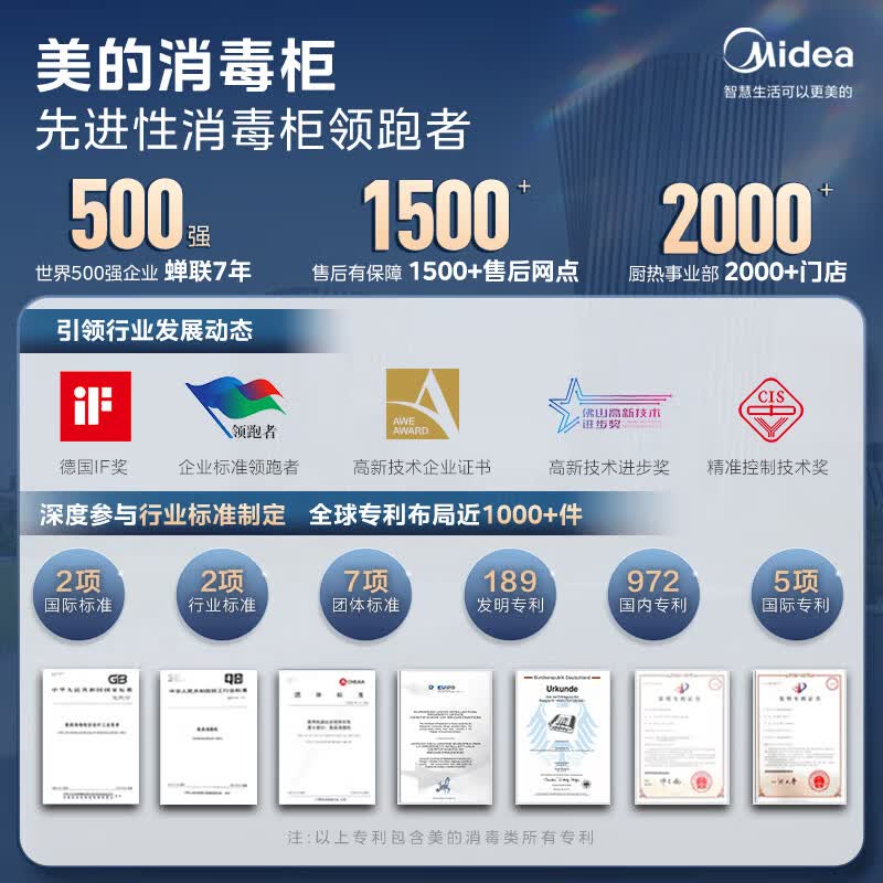 美的100R05