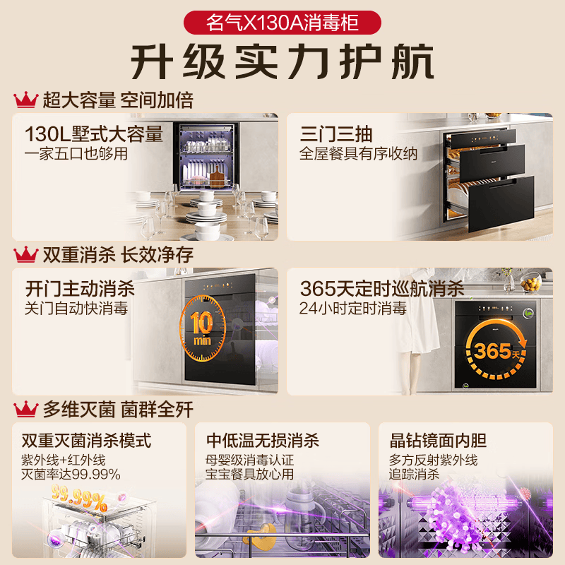 名气X130A消毒柜图片