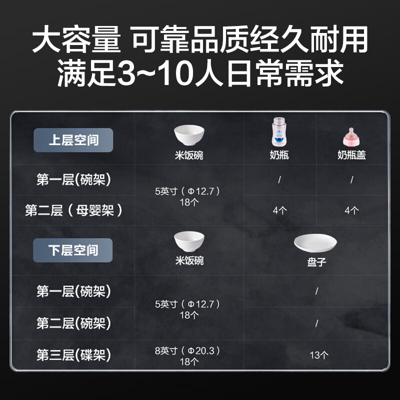 苏泊尔RLD120-DL12消毒柜图片