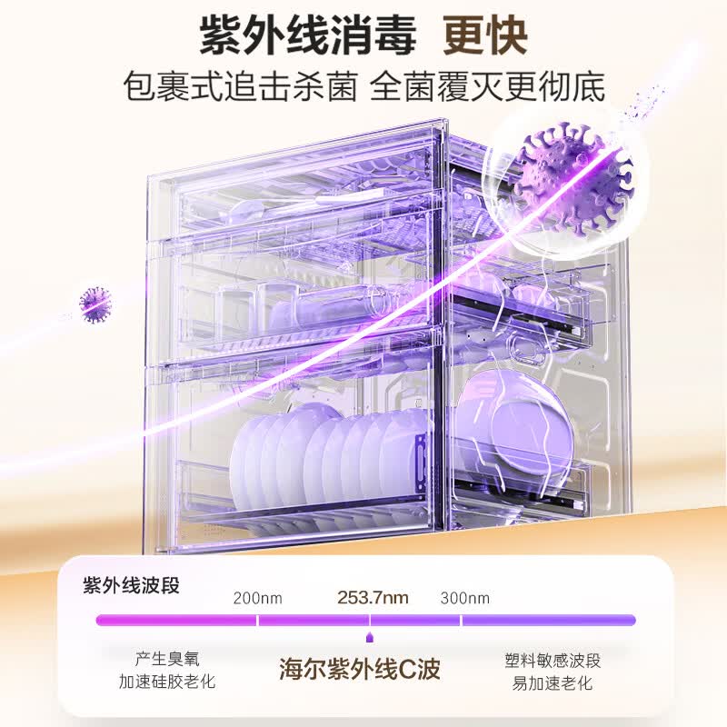 海尔EB200消毒柜图片