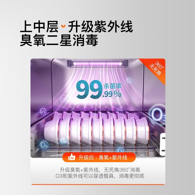 康宝110-V5消毒柜图片