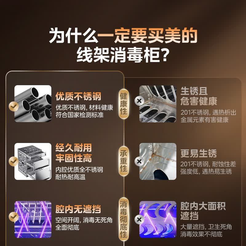苏泊尔ZTD90S-303E消毒柜图片