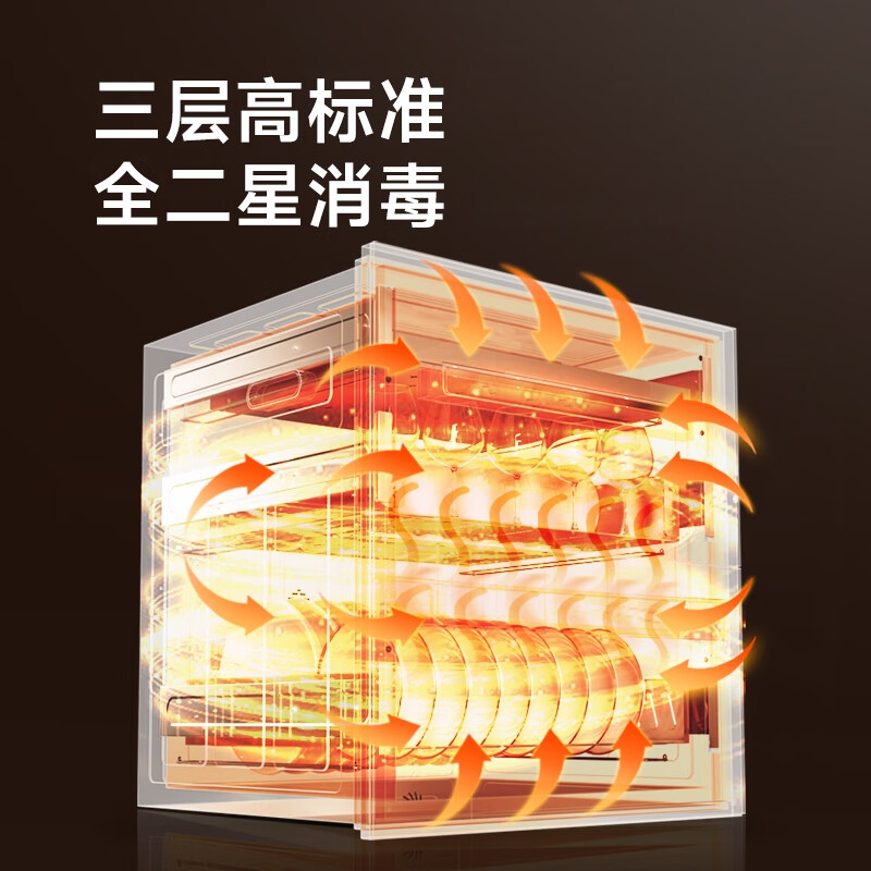 康宝XDZ120-ER630消毒柜图片