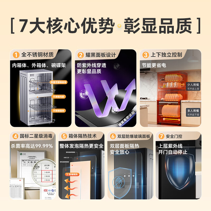 康宝XDZ90-LA1B消毒柜图片