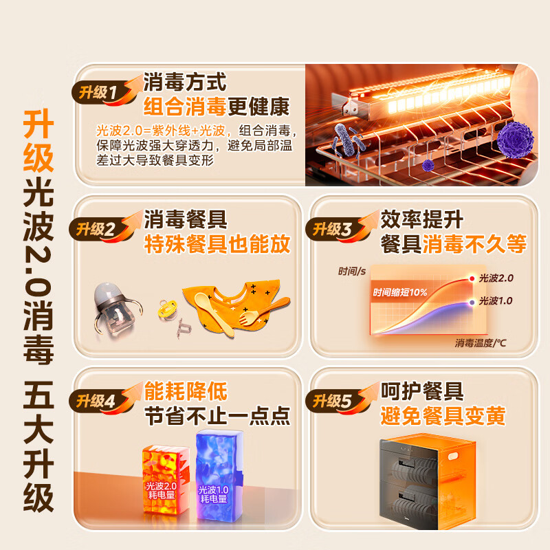 美的90Q15S Pro消毒柜图片