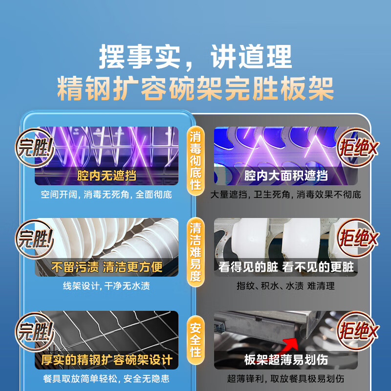 美的110HQ2pro消毒柜图片