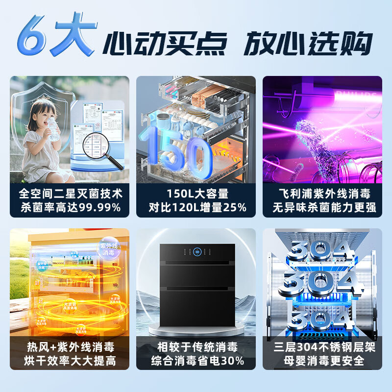 容声ZTD150-09B消毒柜图片