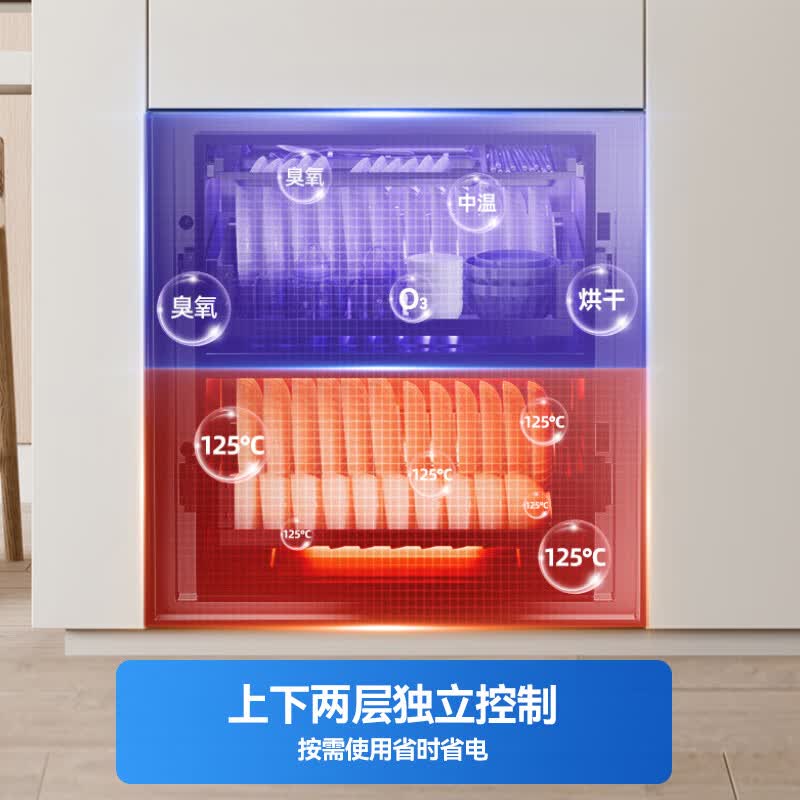 森太F350消毒柜图片