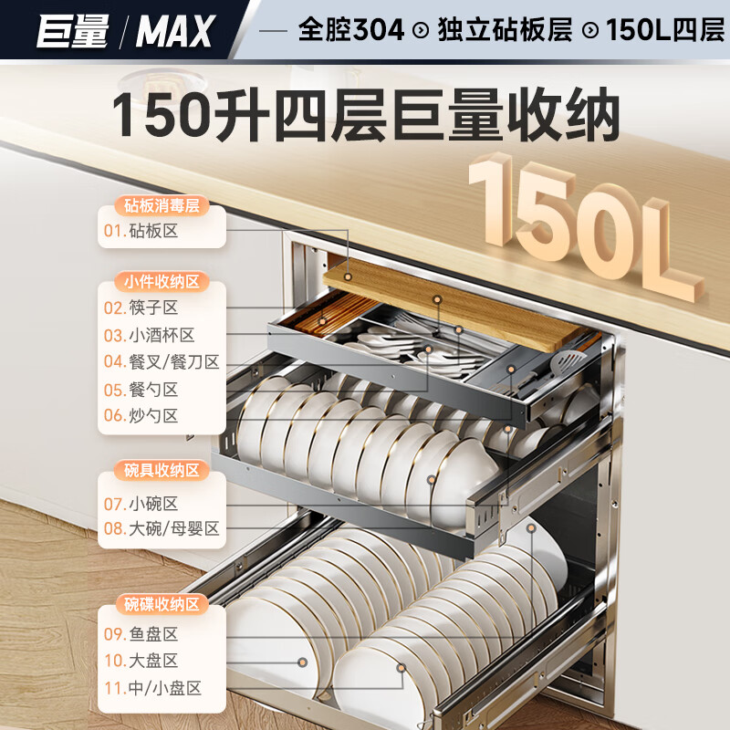 康宝XDZ150-ER820消毒柜图片