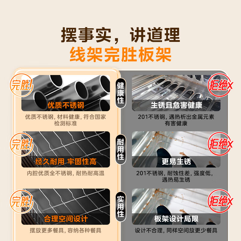 美的90Q15S Pro消毒柜图片