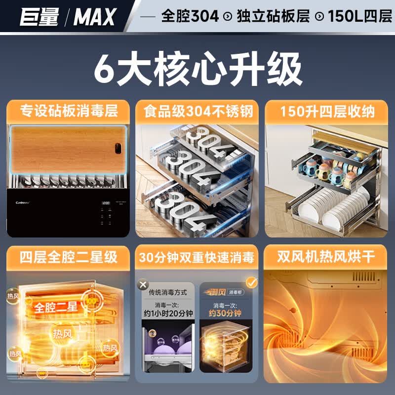 康宝XDZ150-ER820消毒柜图片