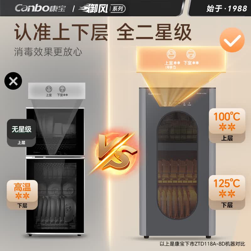 康宝XDZ90-LC5H消毒柜图片
