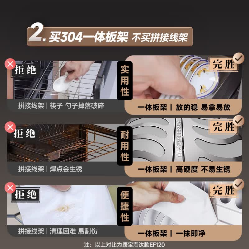 康宝XDZ110-EN321 PRO消毒柜图片