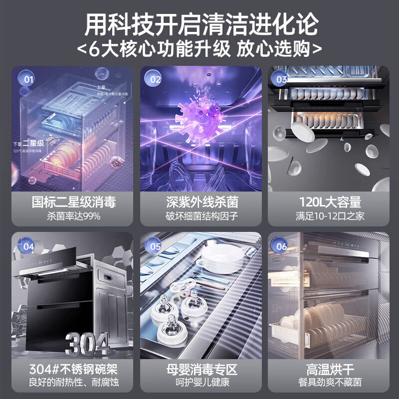 优盟UX331消毒柜图片