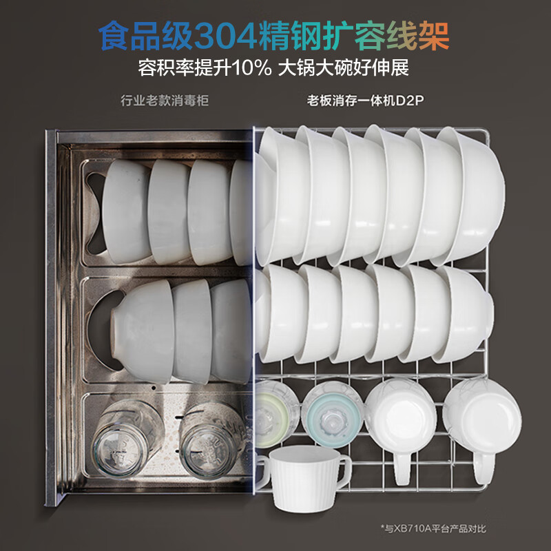 老板D2P消毒柜图片