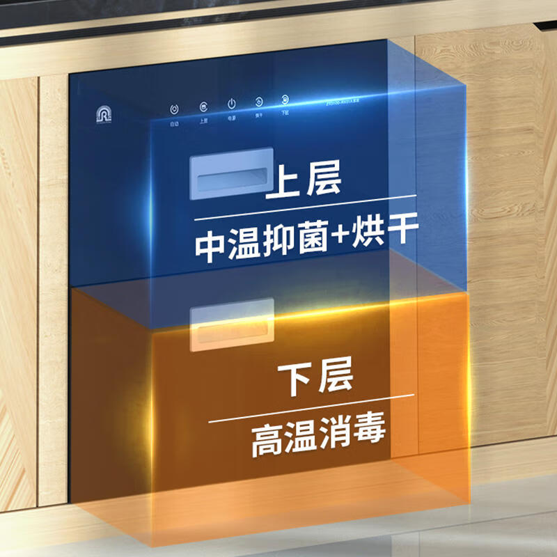 容声RX02F(A)消毒柜图片