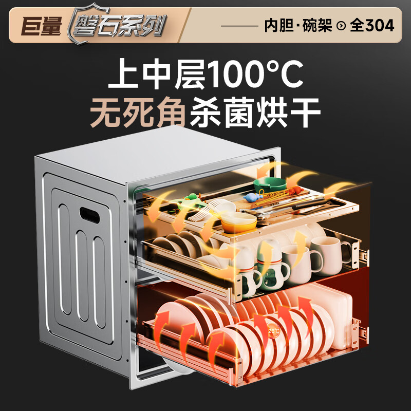 康宝XDZ118-EMT PRO消毒柜图片