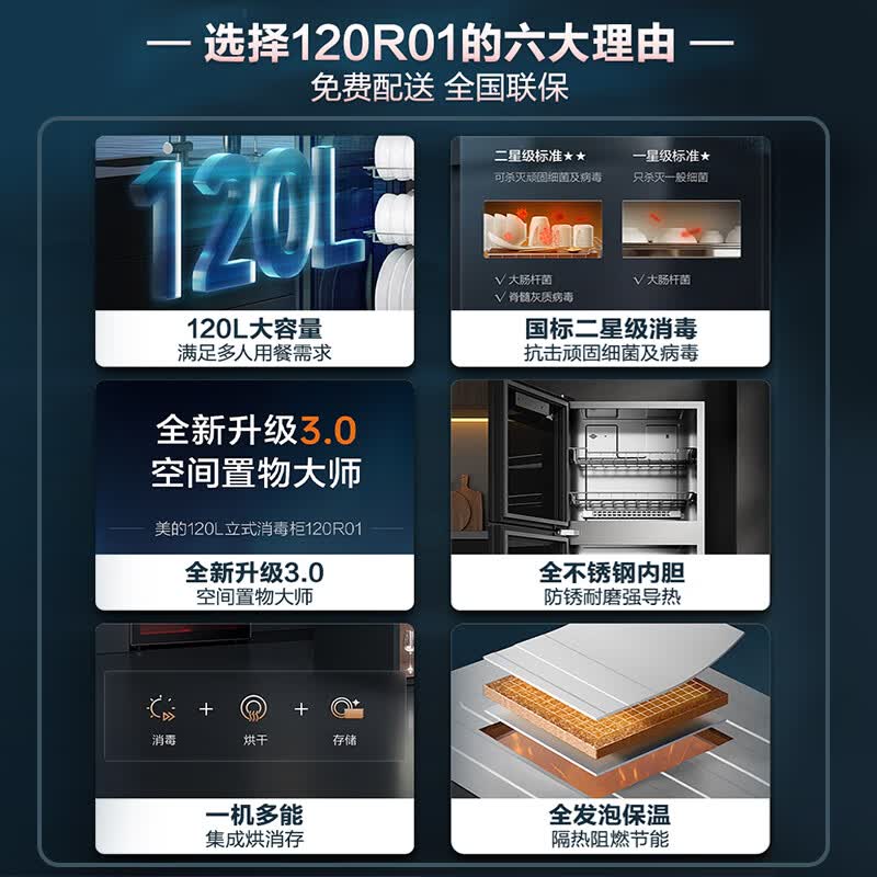 美的120R01消毒柜图片