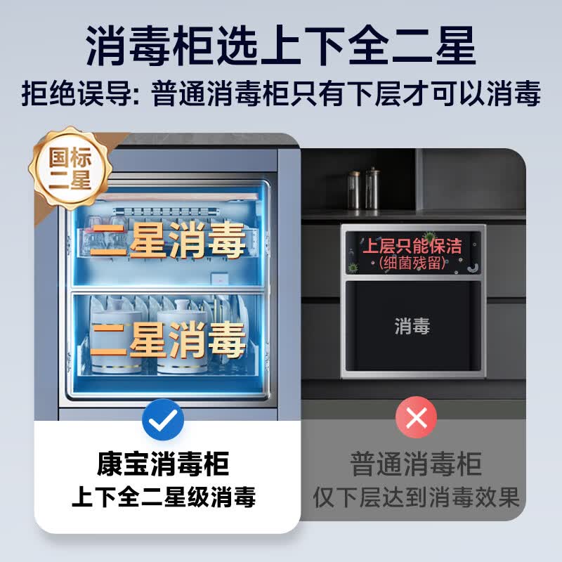 康宝XDZ110-TG1消毒柜图片