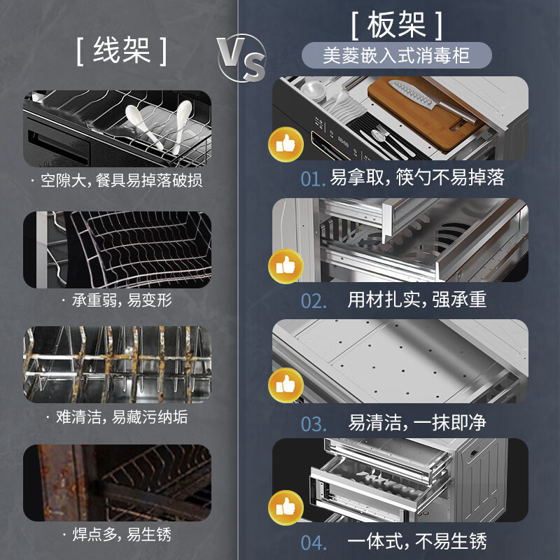美菱ZTD-M120Q3消毒柜图片