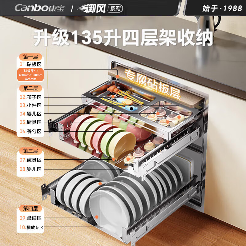 康宝XDZ135-ER800消毒柜图片