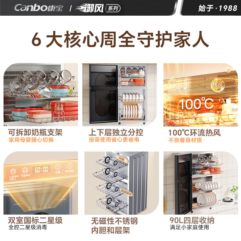 康宝XDZ90-LC5H消毒柜图片