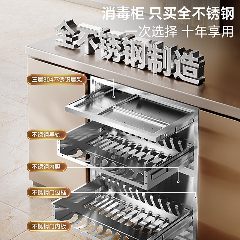 荣事达ZTD130-Q03