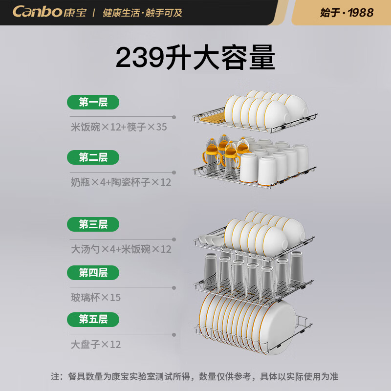 康宝XDZ239-D1消毒柜图片