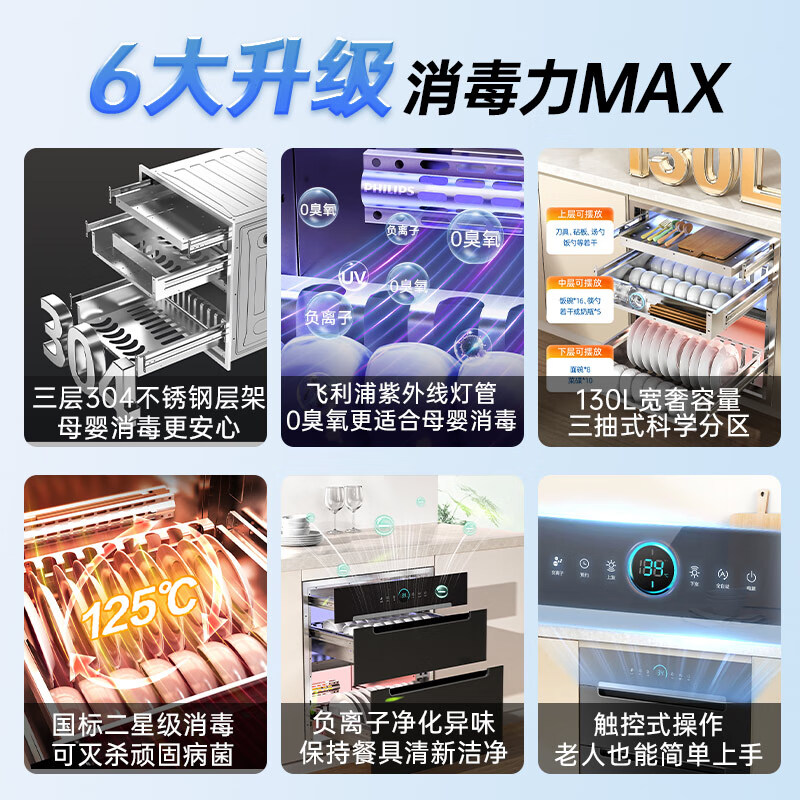 美菱ZTD-M130Q5消毒柜图片