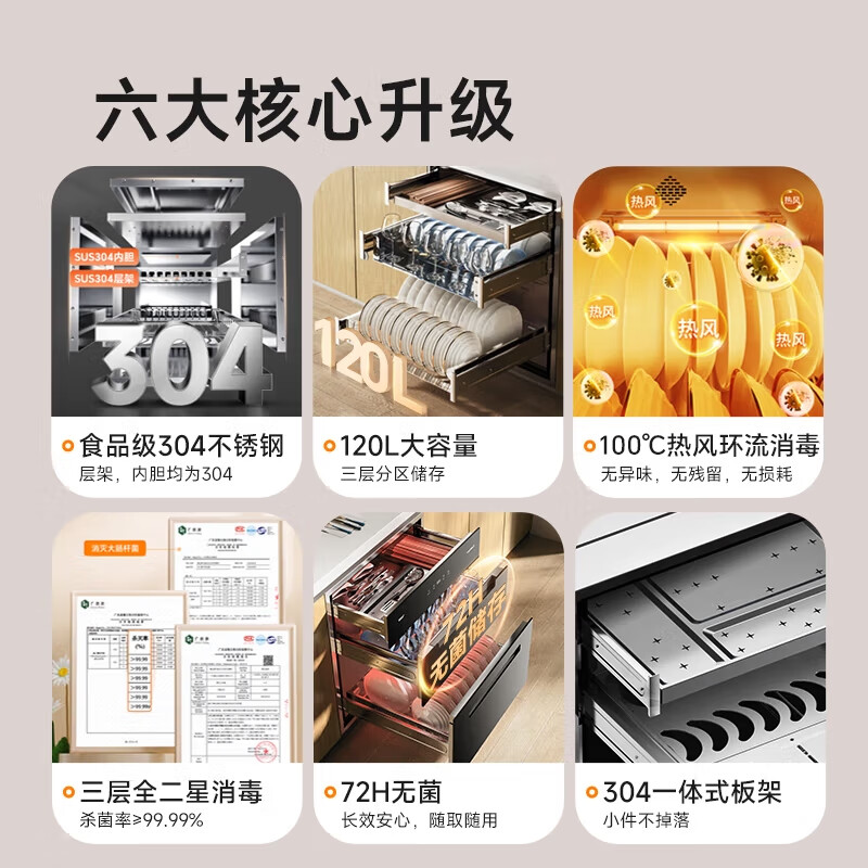 康宝XDZ120-ER630消毒柜图片
