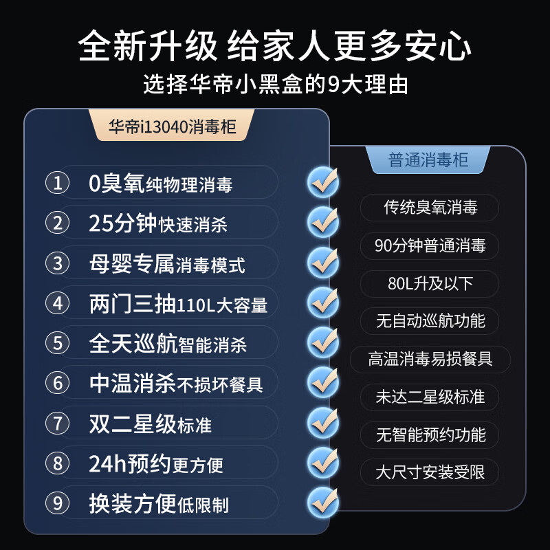 华帝i13040消毒柜图片