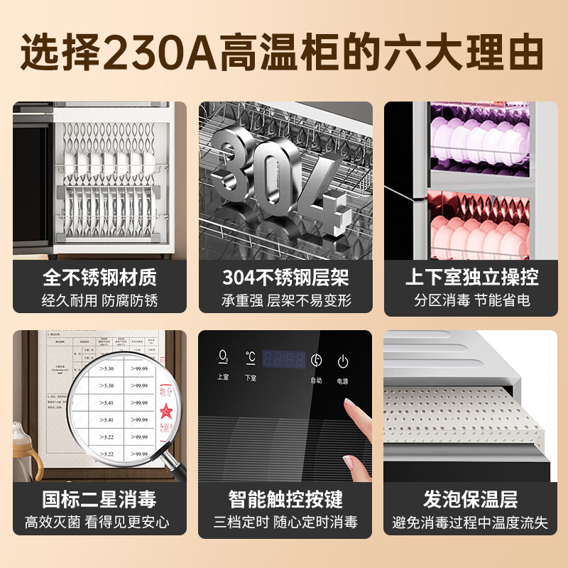 容声86-RQ230(A)消毒柜图片