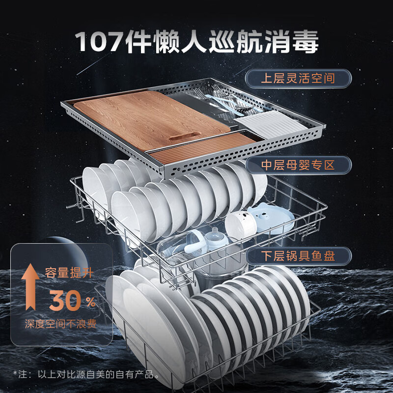 美的130HQ3-PRO消毒柜图片