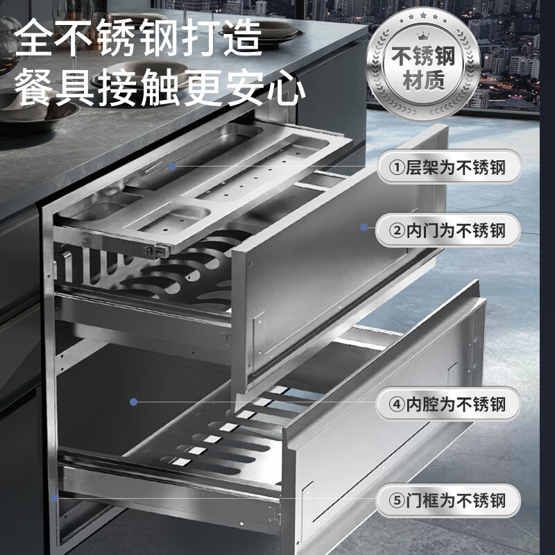 美菱ZTD-M110Q2