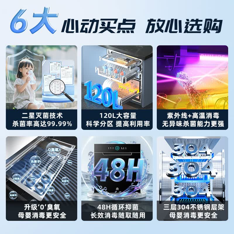 容声RX06A消毒柜图片