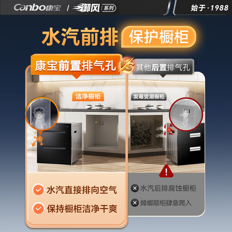 康宝XDZ135-ER800消毒柜图片