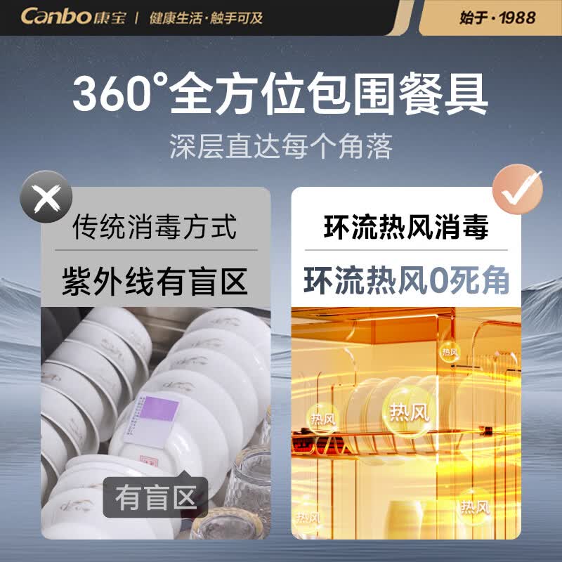 康宝XDR53-LC5H消毒柜图片