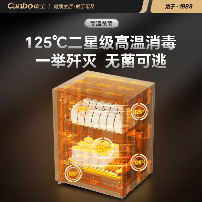康宝XDR53-LC3T消毒柜图片