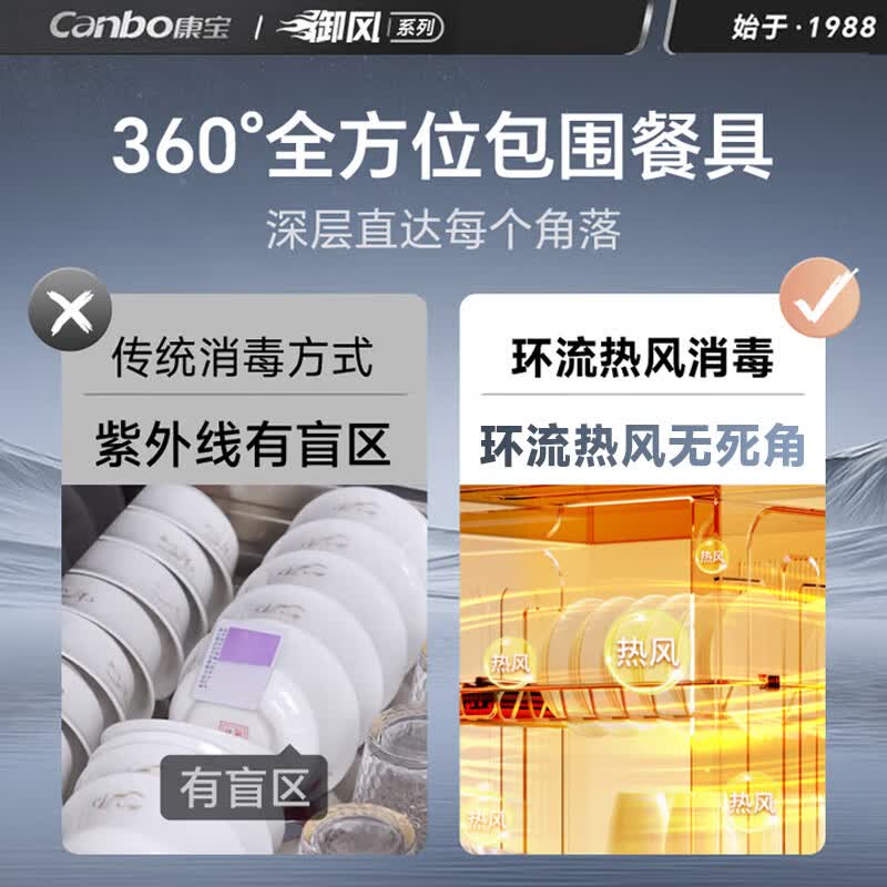 康宝XDZ130-LC5H消毒柜图片