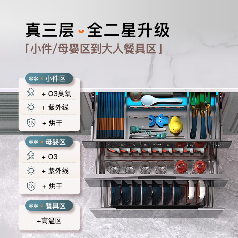 康宝110-V5消毒柜图片