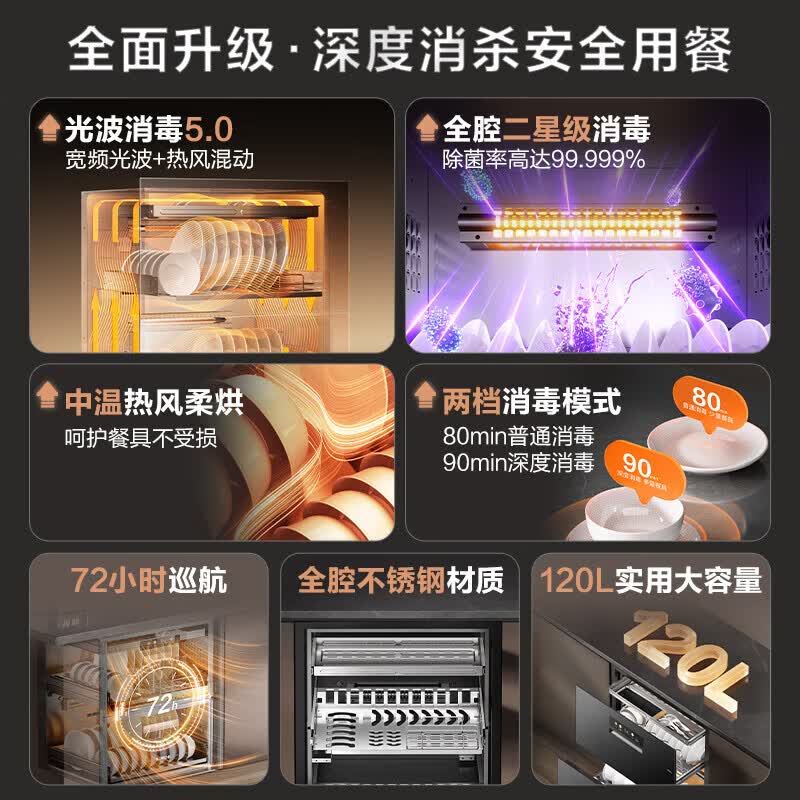 苏泊尔ZTD120G-DQ12消毒柜图片
