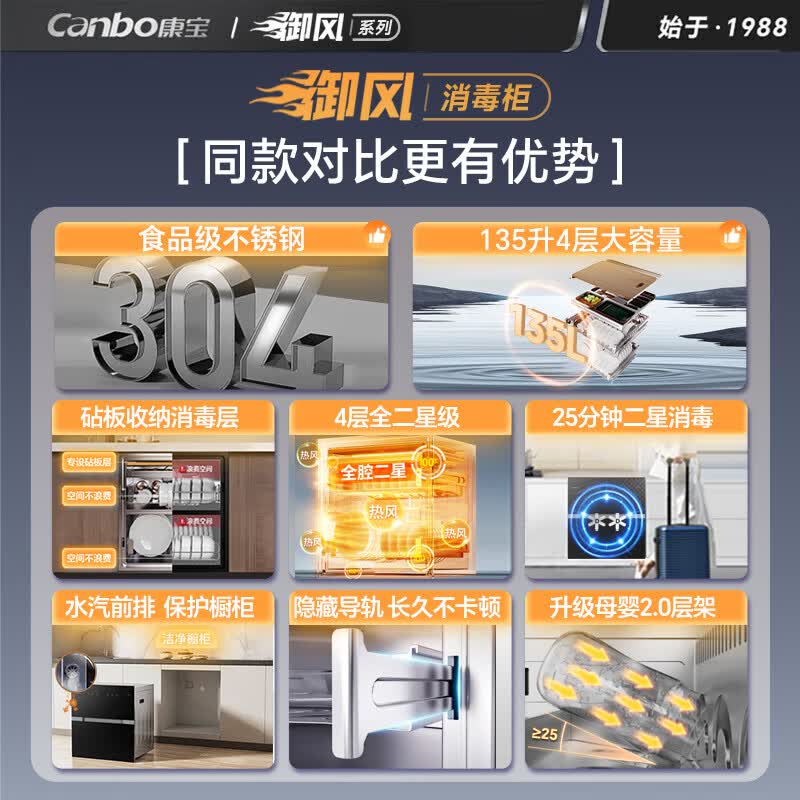 康宝XDZ135-ER800消毒柜图片