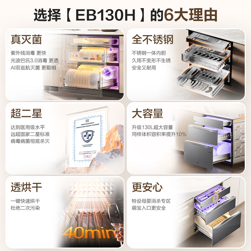 海尔EB130H消毒柜图片
