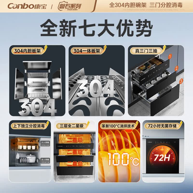 康宝XDZ110-AE消毒柜图片