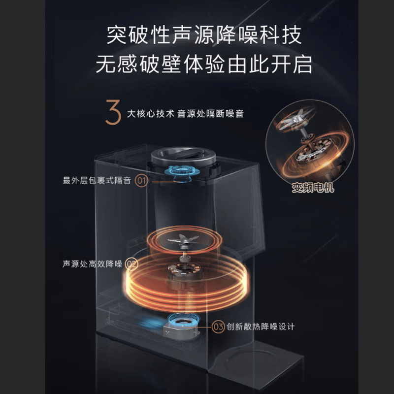 COLMO-CJPB12破壁机图片