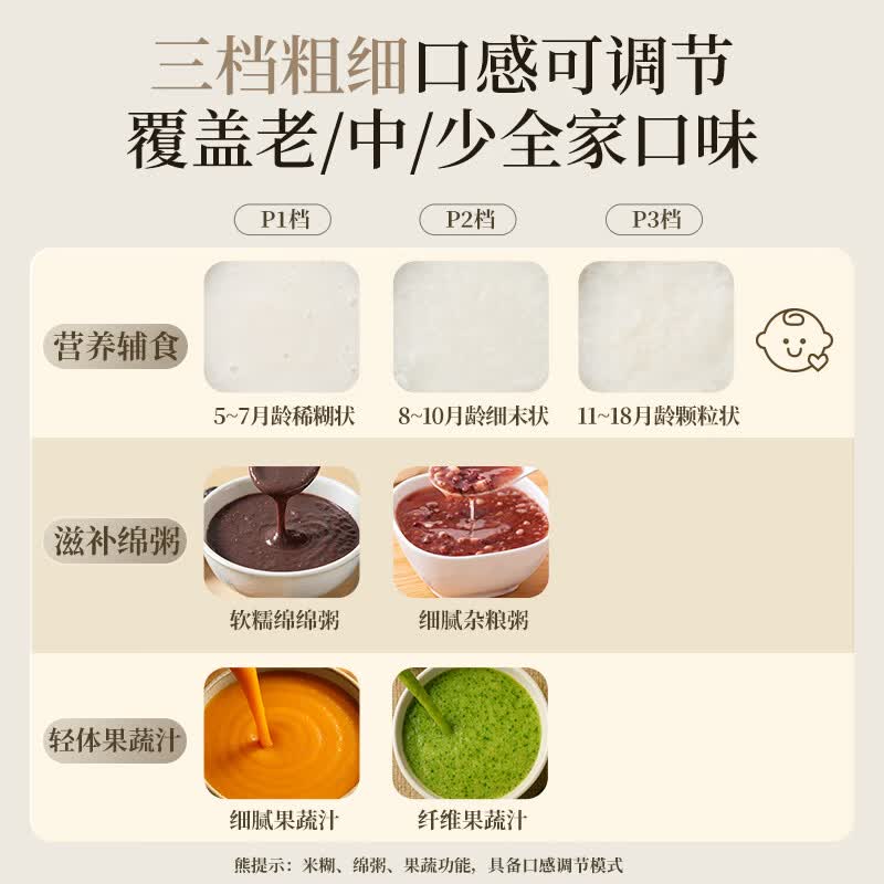 小熊M04R3破壁机图片