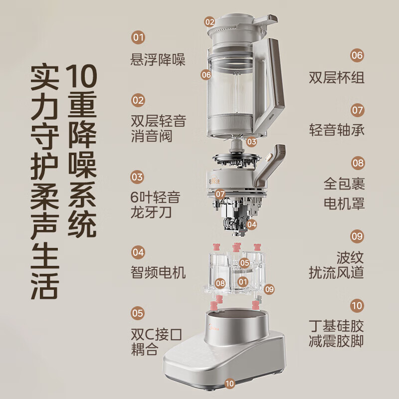 美的PB13S69破壁机图片